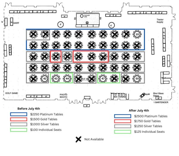 Platinum Table - Image 2