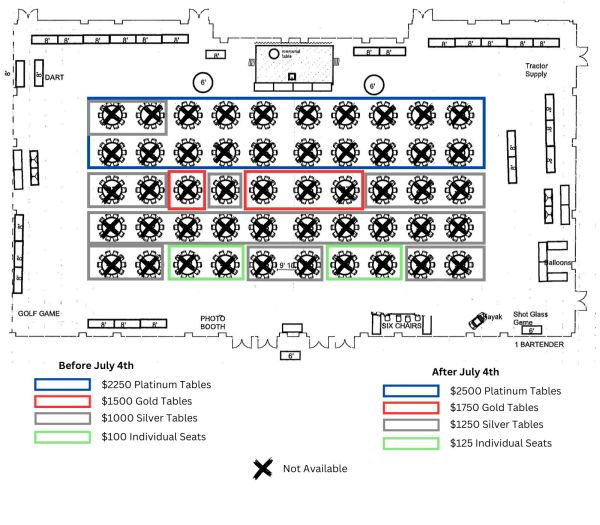 Gold Table - Image 2