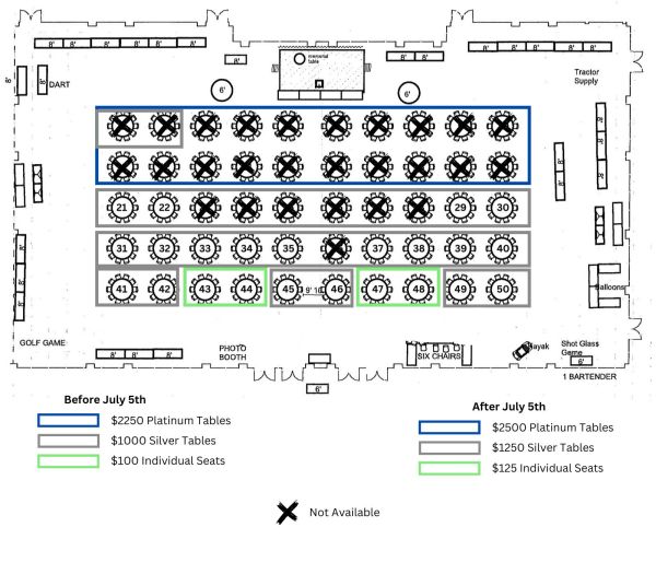 Platinum Table - Image 2