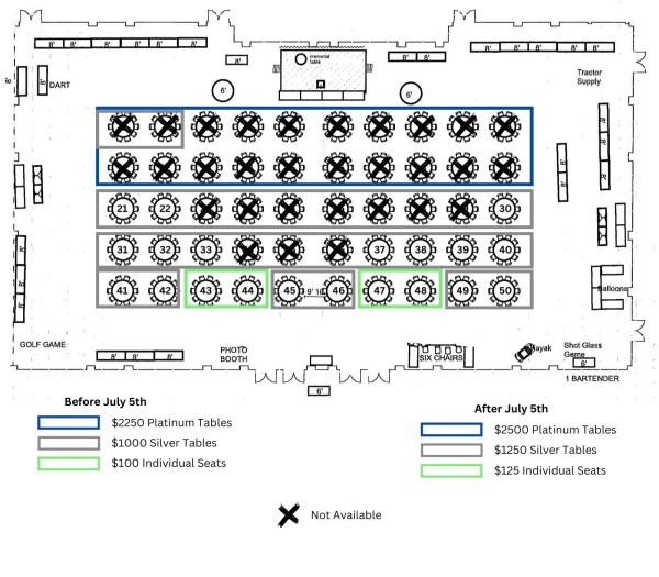 Silver Table - Image 2