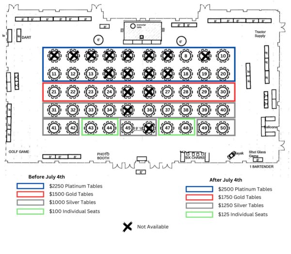 Platinum Table - Image 2